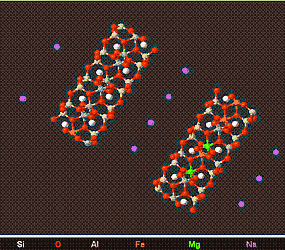 Montmirrilonite